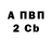 Amphetamine 98% Eldari Samsonidze